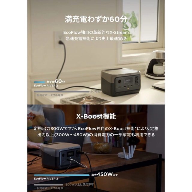ecoflow river2 エコフロー ポータブル電源 whの通販 by