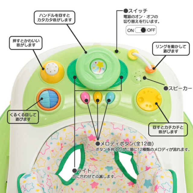 西松屋(ニシマツヤ)のエンジョイウォーカーステップ2  歩行器 キッズ/ベビー/マタニティの外出/移動用品(歩行器)の商品写真