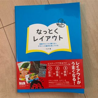 【柴犬だいすき様専用】なっとくレイアウト(アート/エンタメ/ホビー)