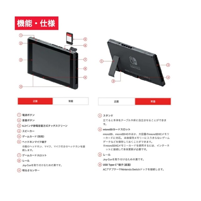 【新型】任天堂Switch グレー　未使用品