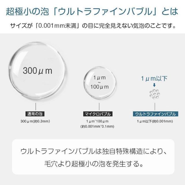 ファインバブル C ウルトラファインバブル ナノバブル ミスト シャワー