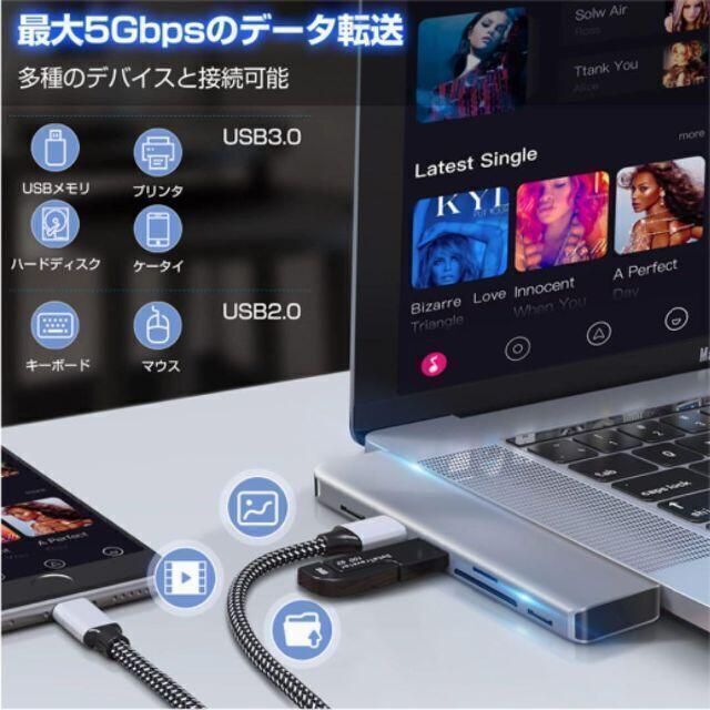 【7in2 高速転送　4K出力　PD充電】　USB C ハブ MacBook