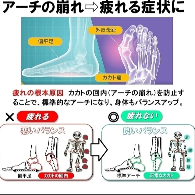 2セット 男性用 新品未使用　低反発クッション インソール メンズの靴/シューズ(スニーカー)の商品写真