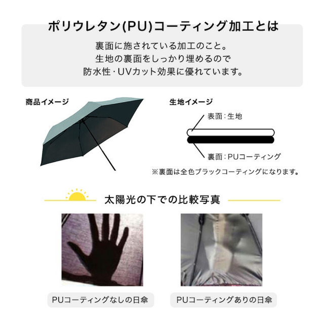 Wpc.(ダブルピーシー)のWpc. 遮光日傘(雨の日も使える) レディースのファッション小物(傘)の商品写真