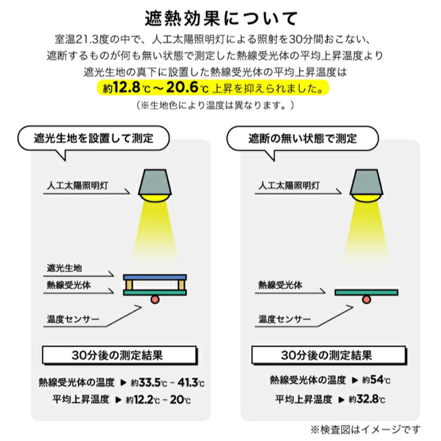 Wpc.(ダブルピーシー)のWpc. 遮光日傘(雨の日も使える) レディースのファッション小物(傘)の商品写真