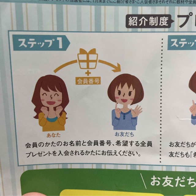 チャレンジ　紹介　小学講座　紹介　しまじろう その他のその他(その他)の商品写真