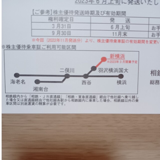 相鉄 株主優待 電車全線 定期券  1枚 チケットの優待券/割引券(その他)の商品写真