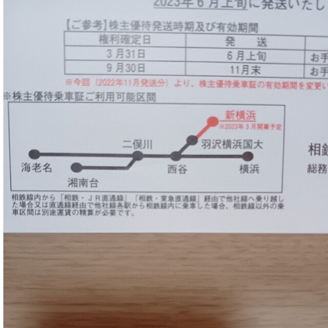 【値下げしました】相鉄（相模鉄道）株主優待 電車全線定期券★簡易書留込①