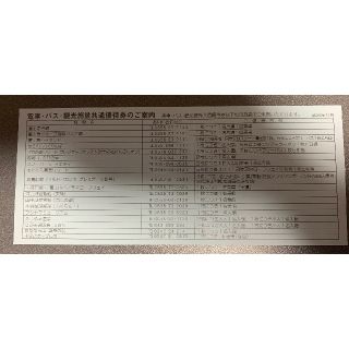 ゆ♯様専用　最新　富士急ハイランド　フリーパス引換　大人　2枚(遊園地/テーマパーク)