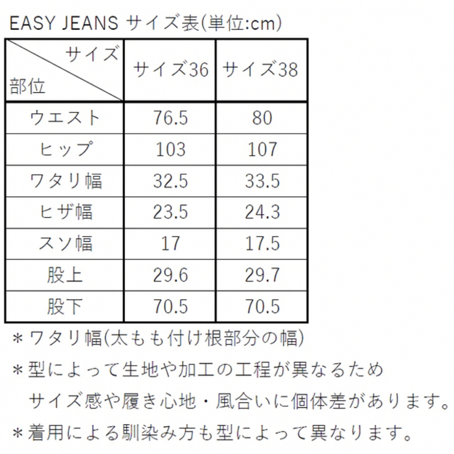 the shishikui easy 38 新品未使用　最終百々千晴 6