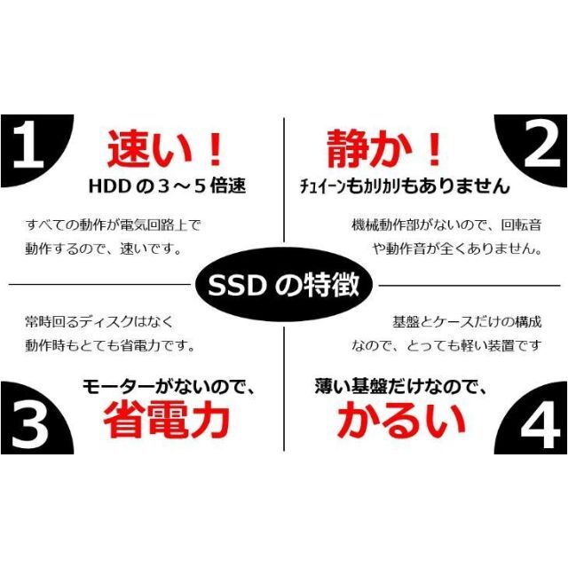 NEC(エヌイーシー)の【美品】超高速SSD256GB搭載★仕事にも◎初心者の方も安心なノートパソコン スマホ/家電/カメラのPC/タブレット(ノートPC)の商品写真