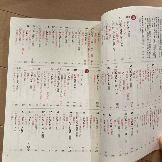 覚えやすく忘れにくい精選古文単語３００ＰＬＵＳ エンタメ/ホビーの本(語学/参考書)の商品写真