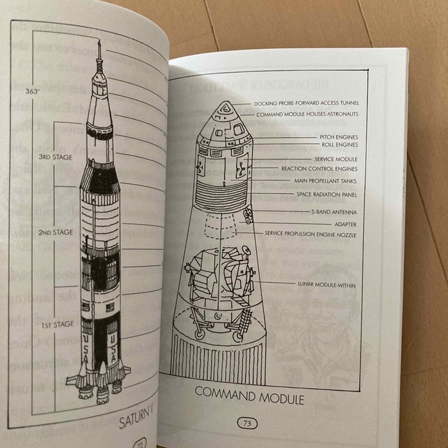 WHO WAS NEIL ARMSTRONG? 洋書 エンタメ/ホビーの本(洋書)の商品写真