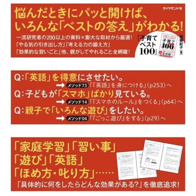 【美品】子育てベスト１００ 「最先端の新常識×子どもに一番大事なこと」が１冊で エンタメ/ホビーの雑誌(結婚/出産/子育て)の商品写真