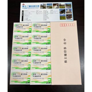 富士急行　株主優待券（ラクマパック匿名配送）(遊園地/テーマパーク)