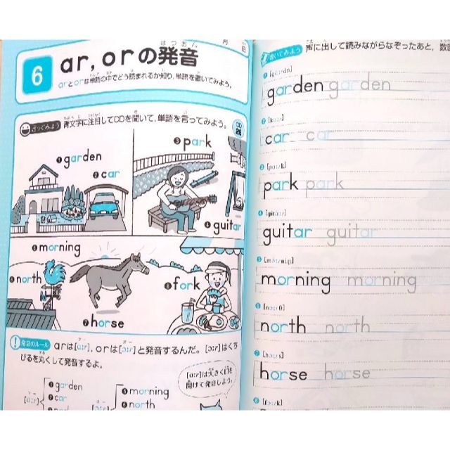 学研(ガッケン)の【CDつき】小学生の英語ドリル　アルファベット・ローマ字・フォニックス エンタメ/ホビーの本(語学/参考書)の商品写真