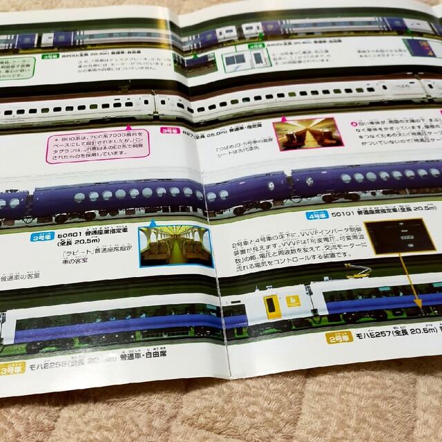 日本の電車1500 ずかん百科 エンタメ/ホビーの本(絵本/児童書)の商品写真