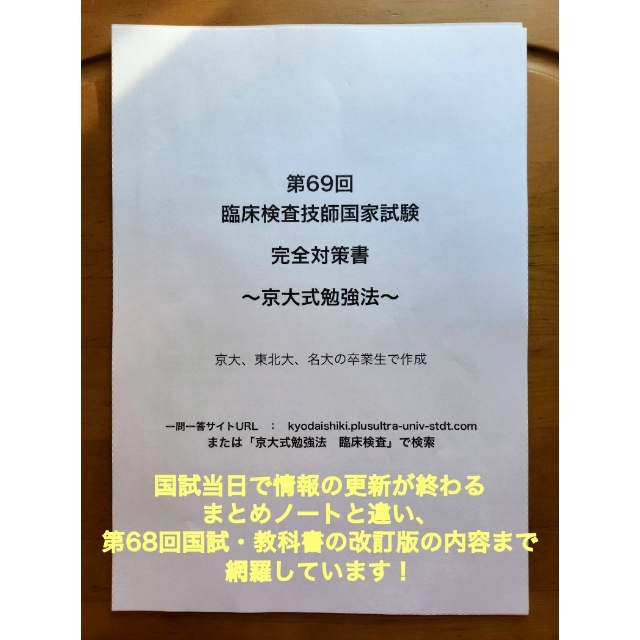 第69回 臨床検査技師 国家試験 完全対策書　印刷発送