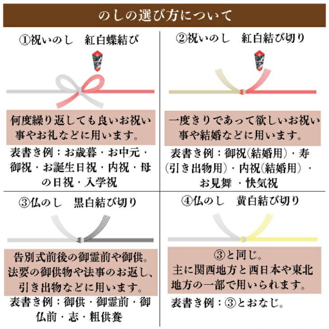 (ももたろう様専用)みかん 小玉 10kg×2箱 2s 食品/飲料/酒の食品(フルーツ)の商品写真