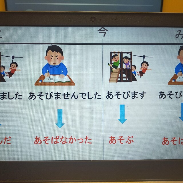 みんなの日本語Ⅰ Ⅱ　1課〜50課パワーポイント エンタメ/ホビーの本(語学/参考書)の商品写真