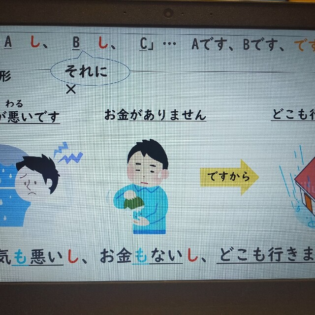 みんなの日本語Ⅰ Ⅱ　1課〜50課パワーポイント エンタメ/ホビーの本(語学/参考書)の商品写真