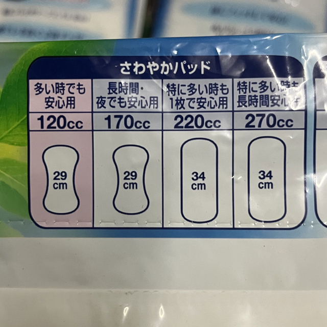 Unicharm(ユニチャーム)の【120cc】ライフリー さわやかパッド 女性用　432枚 インテリア/住まい/日用品の日用品/生活雑貨/旅行(日用品/生活雑貨)の商品写真