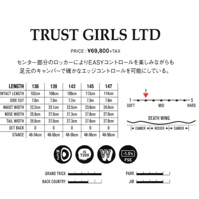 デスレーベル トラストガールズ リミテッド スノーボード wキャンバー デス