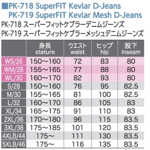 KOMINE(コミネ)のKOMINE ライティングパンツ PK-719 Lサイズ 自動車/バイクのバイク(装備/装具)の商品写真