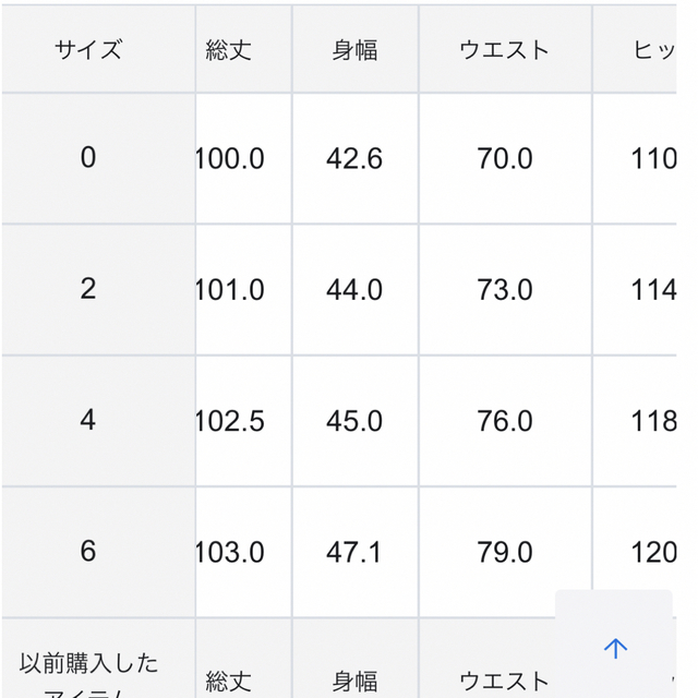 TOCCA - TOCCA トッカ 洗える BELLE FLEUR ワンピース ホワイトの通販