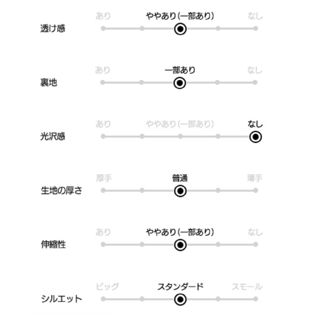 GIRL(ガール)のレースワンピース レディースのワンピース(ロングワンピース/マキシワンピース)の商品写真