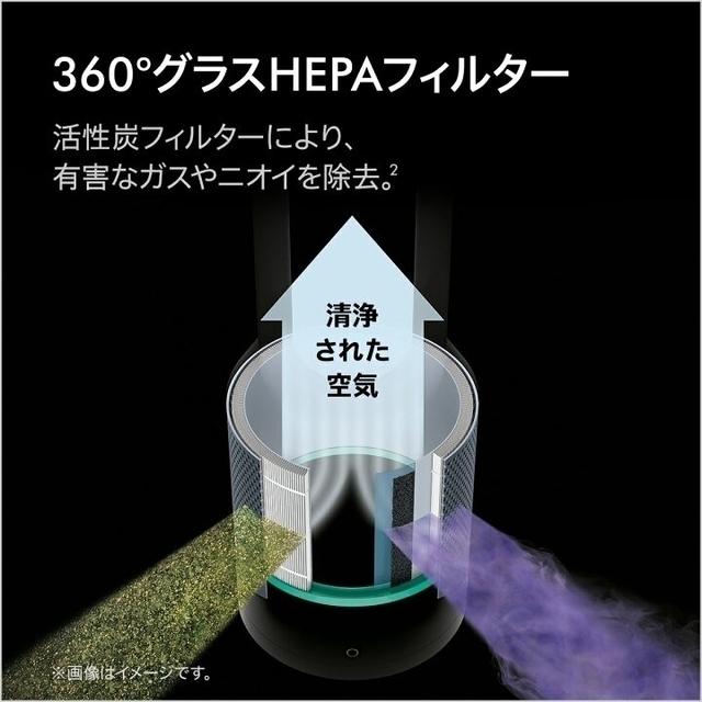 Dyson(ダイソン)の値下げ!Dyson Pure Hot+Cool空気清浄機能付ファンヒータ スマホ/家電/カメラの生活家電(空気清浄器)の商品写真