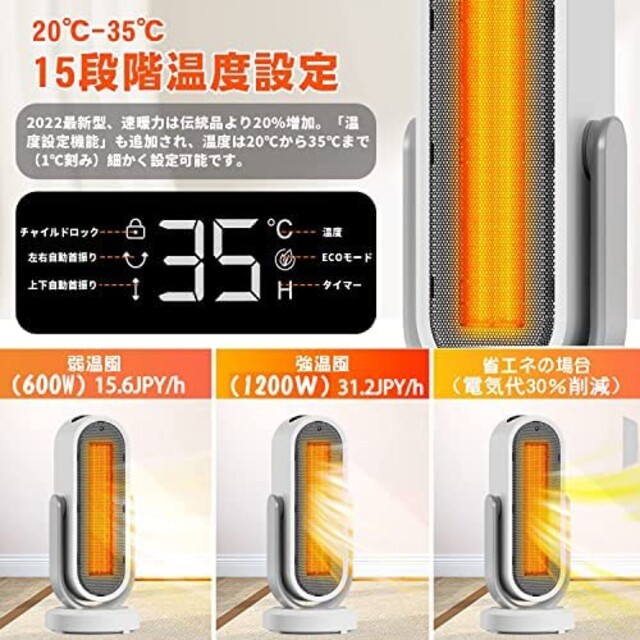 2022冬セラミックヒーターECO省エネモード&上下左右自動首振り 温度