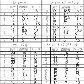 オーダー ネイルチップ キルティング 地雷系ネイル 量産型ネイル コスメ/美容のネイル(つけ爪/ネイルチップ)の商品写真