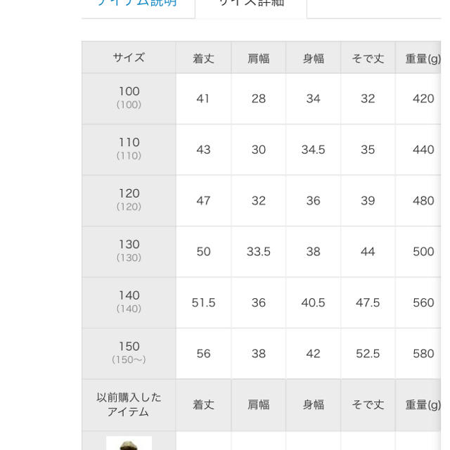 EDWIN(エドウィン)のEDWIN 中綿ダウンジャケット 120 エドウィン カモフラ リー Lee キッズ/ベビー/マタニティのキッズ服男の子用(90cm~)(ジャケット/上着)の商品写真