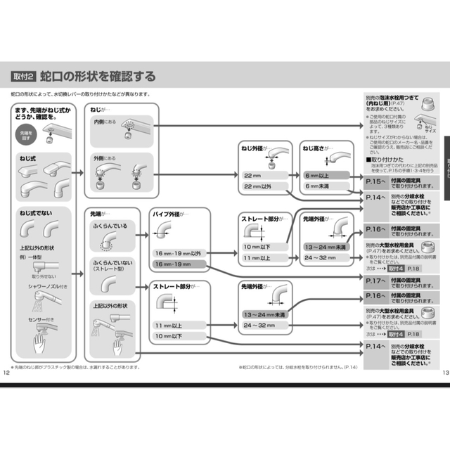 Panasonic(パナソニック)のPanasonic アルカリイオン浄水器 インテリア/住まい/日用品のキッチン/食器(浄水機)の商品写真