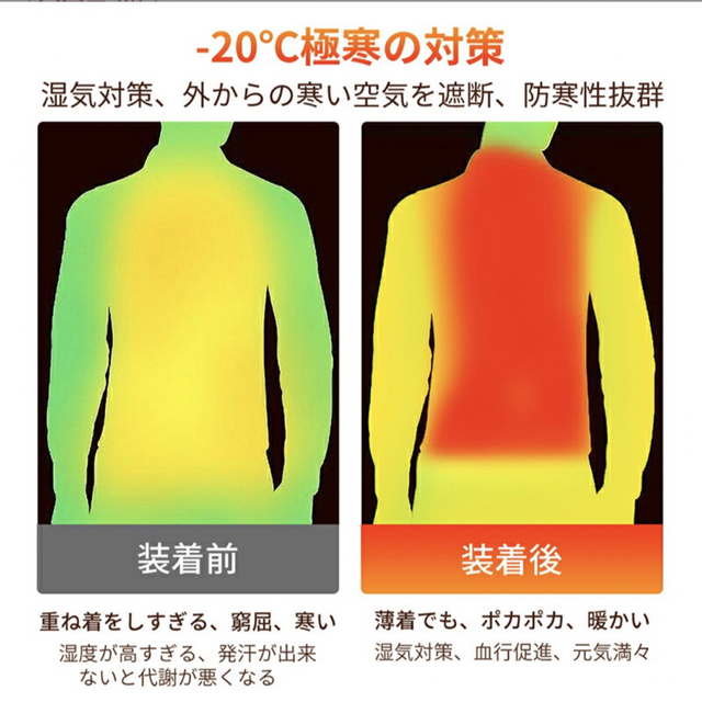 加熱パネル15枚 取外しフード 洗える LCD温度表示 日本製繊維ヒーター 4