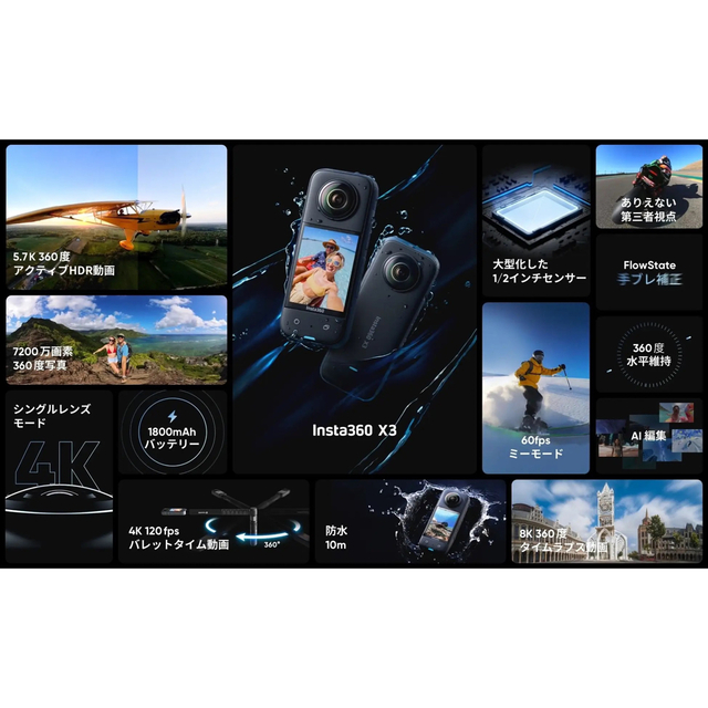 【総額7.2万円】おまけ多数付 insta360 X3 GoPro SONY スマホ/家電/カメラのカメラ(ビデオカメラ)の商品写真