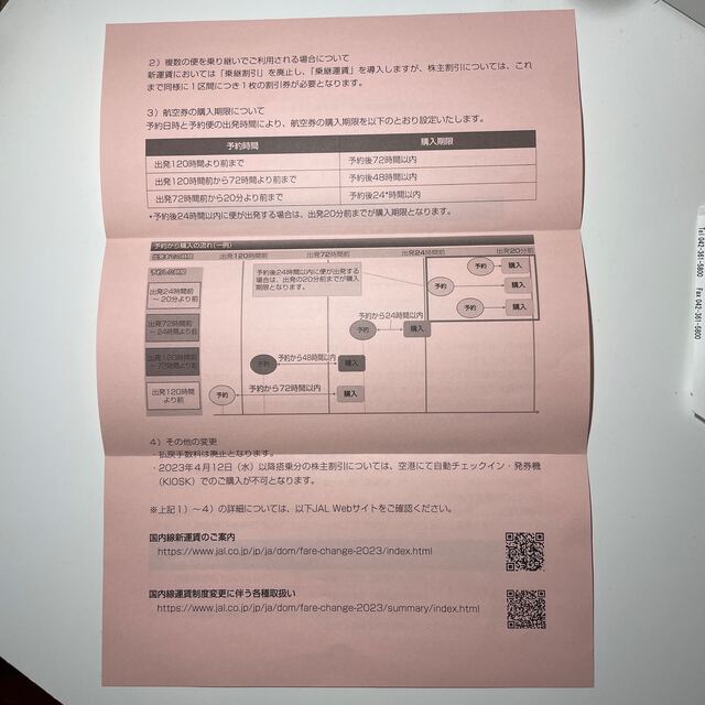 JAL(日本航空)(ジャル(ニホンコウクウ))の日本航空　株主割引券 チケットの優待券/割引券(その他)の商品写真
