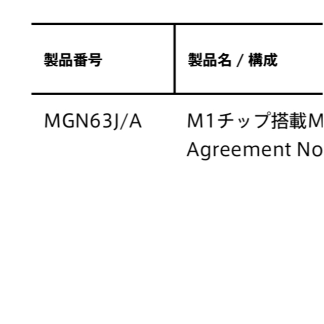 新品未使用　MacBook Air M1, スペースグレイ　8/256gb