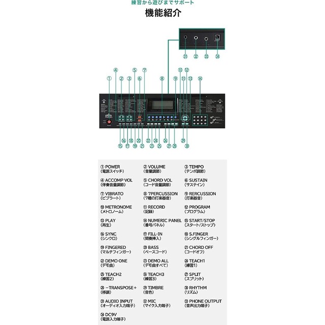 電子キーボード 【61鍵盤】 350種類の楽器音色 リズム 61種類の電子ピアノ 楽器の鍵盤楽器(電子ピアノ)の商品写真