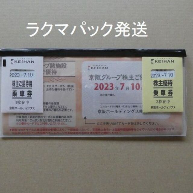 ひらかたパーク 株主優待 ご入園券他 各8枚 www.krzysztofbialy.com