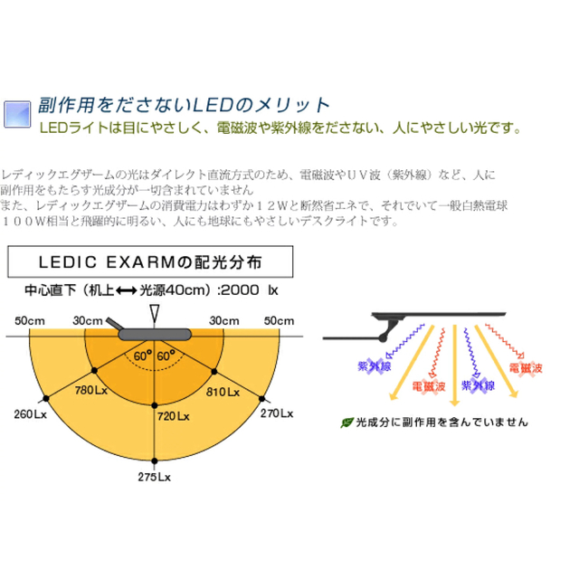 ★最終値下★ スワン電気　LEDデスクライト　レディックエグザーム　レッド インテリア/住まい/日用品のライト/照明/LED(蛍光灯/電球)の商品写真