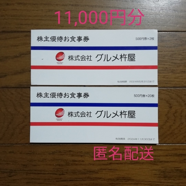 グルメ杵屋株主優待／お食事券20000円分／有効期限：2024年11月30日