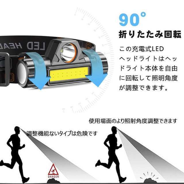 LEDヘッドライト 90°回転 USB充電式 キャンプ  登山  2個セット スポーツ/アウトドアのアウトドア(ライト/ランタン)の商品写真