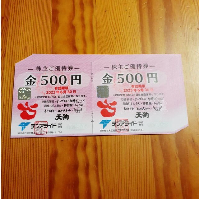 チケットテンアライド   株主優待   10000円分