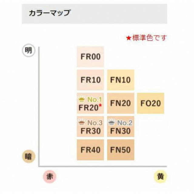 新品未使用カバーマークフローレスフィットファンデーションFN10