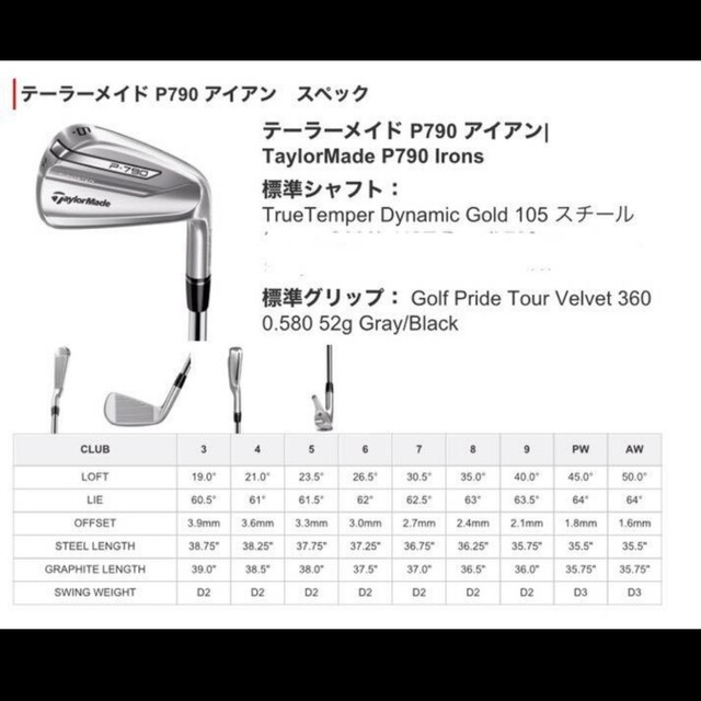 TaylorMade(テーラーメイド)のテーラーメイドP-790 2017年モデル スポーツ/アウトドアのゴルフ(クラブ)の商品写真