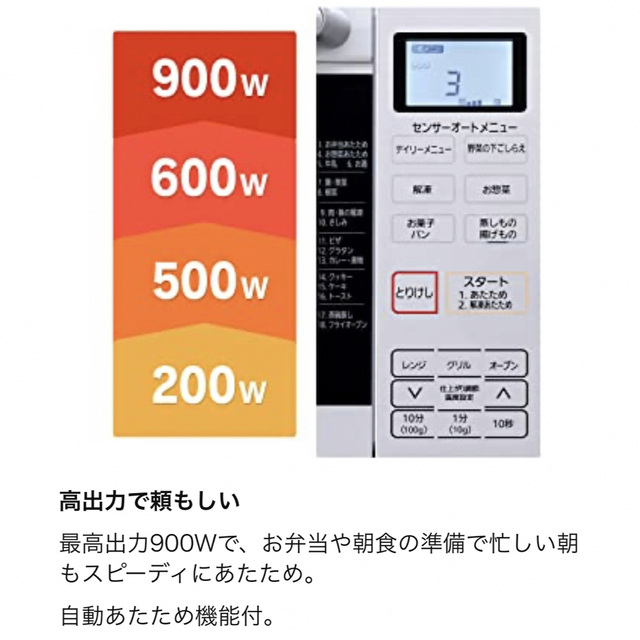 アイリスオーヤマ(アイリスオーヤマ)のアイリスオーヤマ オーブンレンジ フラットテーブル 18L ホワイト スマホ/家電/カメラの調理家電(電子レンジ)の商品写真