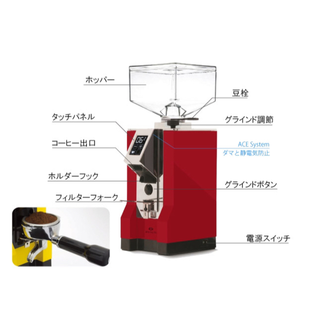Eureka/Mignon Specialitaエスプレッソグラインダー | www.innoveering.net