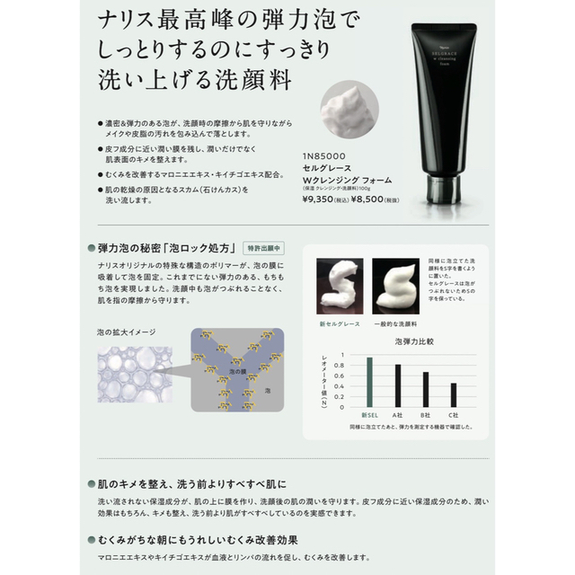【限定新商品】 ナリス　化粧品　セルグレース　プレミアムセット